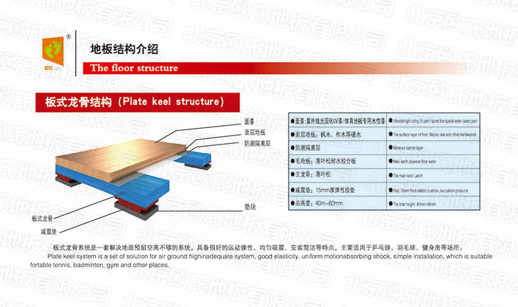 板式龍骨結(jié)構(gòu)運(yùn)動木地板